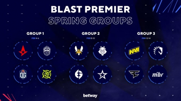 NAVI потрапили в групу з Team Liquid, FaZe Clan і MIBR на BLAST Premier: Spring Groups 2021