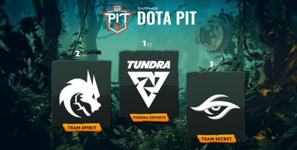 Team Spirit програла Tundra Esports у гранд-фіналі OGA Dota PIT Season 5