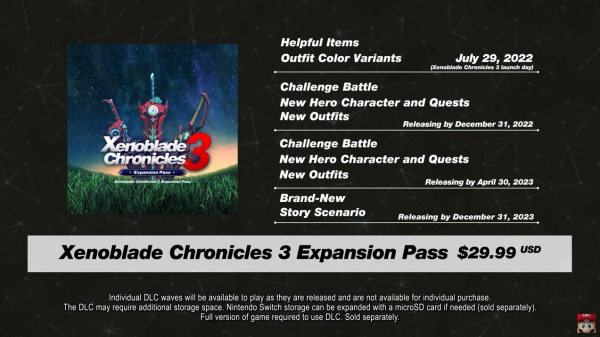 Xenoblade Chronicles 3 матиме «розширену перепустку» з додатковим сюжетним контентом