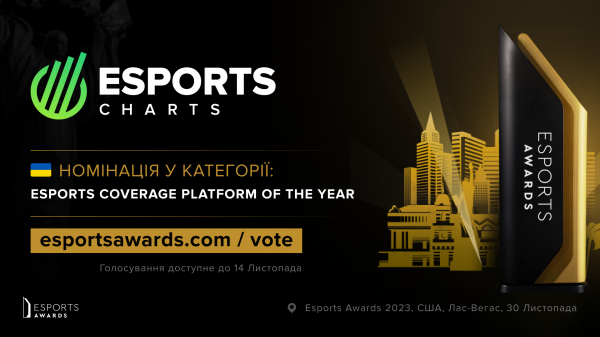 Українська компанія Esports Charts стала номінантом Esports Awards 2023