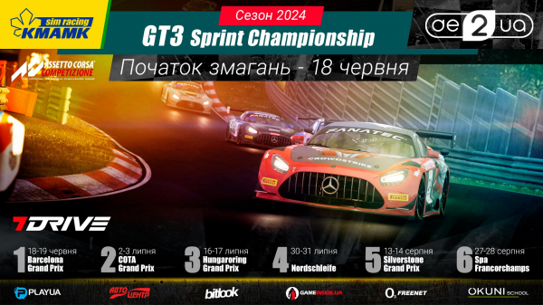 Розпочалася реєстрація на KMAMK GT3 Sprint Championship 2024