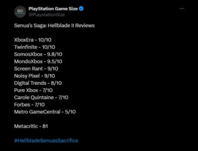 Найкрасивіша гра на Xbox Series. Перші оцінки Senua’s Saga: Hellblade II