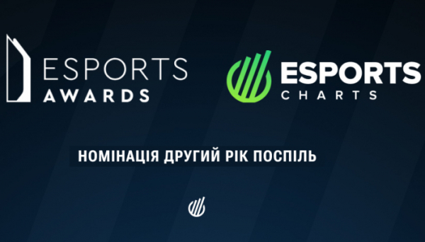 Український аналітичний сервіс Esports Charts потрапив до шортлиста премії Esports Awards 2024